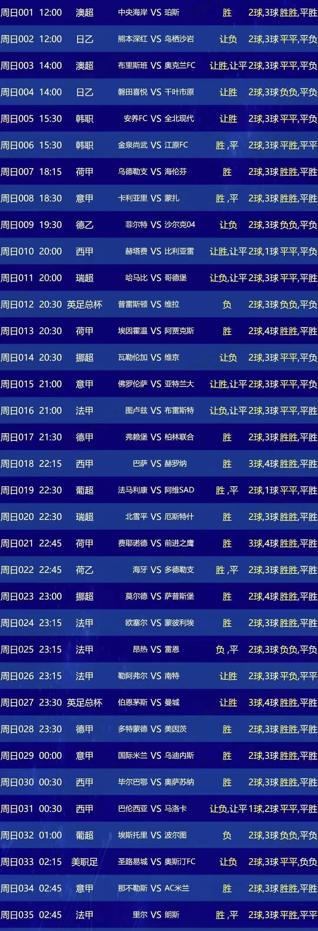 九游官方入口 -风云突变！多特蒙德集结日单刀错失，NBA季后赛版图或变，悬念犹存，赛程密集仍需轮换的简单介绍