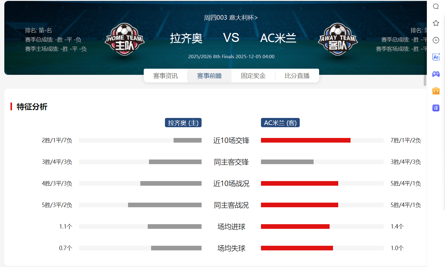 九游娱乐 -冲刺阶段体能课后，AC米兰战术微调备战亚冠，赛场秩序良好，资深球员宣示担当的简单介绍